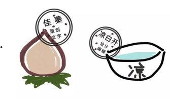 关注吃瓜的人,揭秘娱乐圈幕后故事